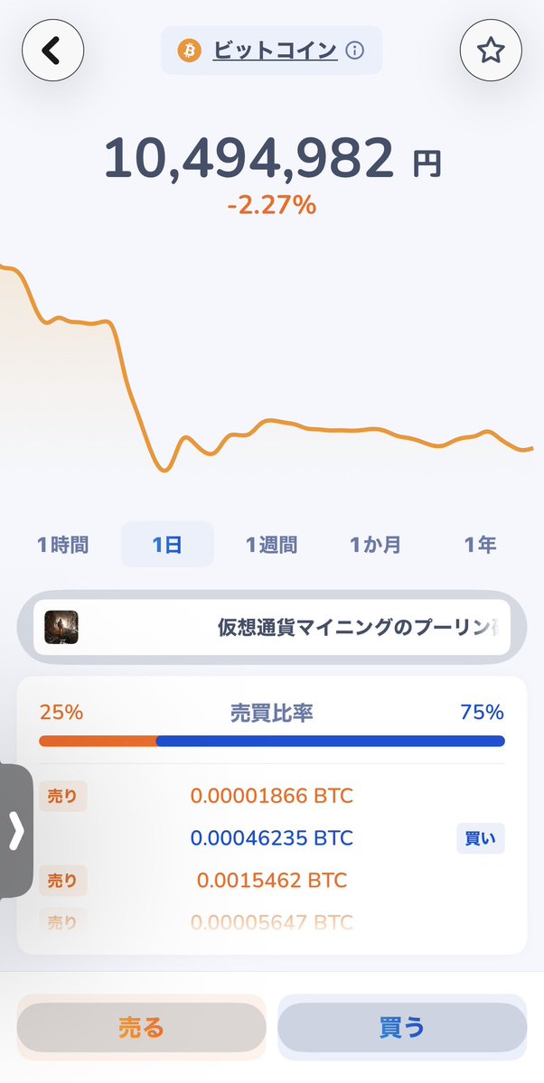miekitty8's tweet photo. どう考えても前の赤と緑のローソク足チャート📊の方が見やすい。
このオレンジのラインチャート、値動きが直感的に分かりづらい…。😅
bitFlyer、使うのやめようかな🤔
#bitFlyer #Bitcoin #ビットコイン https://t.co/iqJcuOKZTE