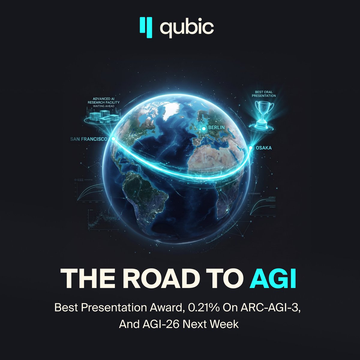 _Qubic_'s tweet photo. Neuraxon hit 0.21% on ARC-AGI-3, almost double its first entry.

No LLMs. No GPUs. Raw CPUs only.

Most frontier models score 0% or close to it.

Next week, the team takes all of it to AGI-26 in San Francisco, July 27 to 30.

The only major conference dedicated to building general intelligence.