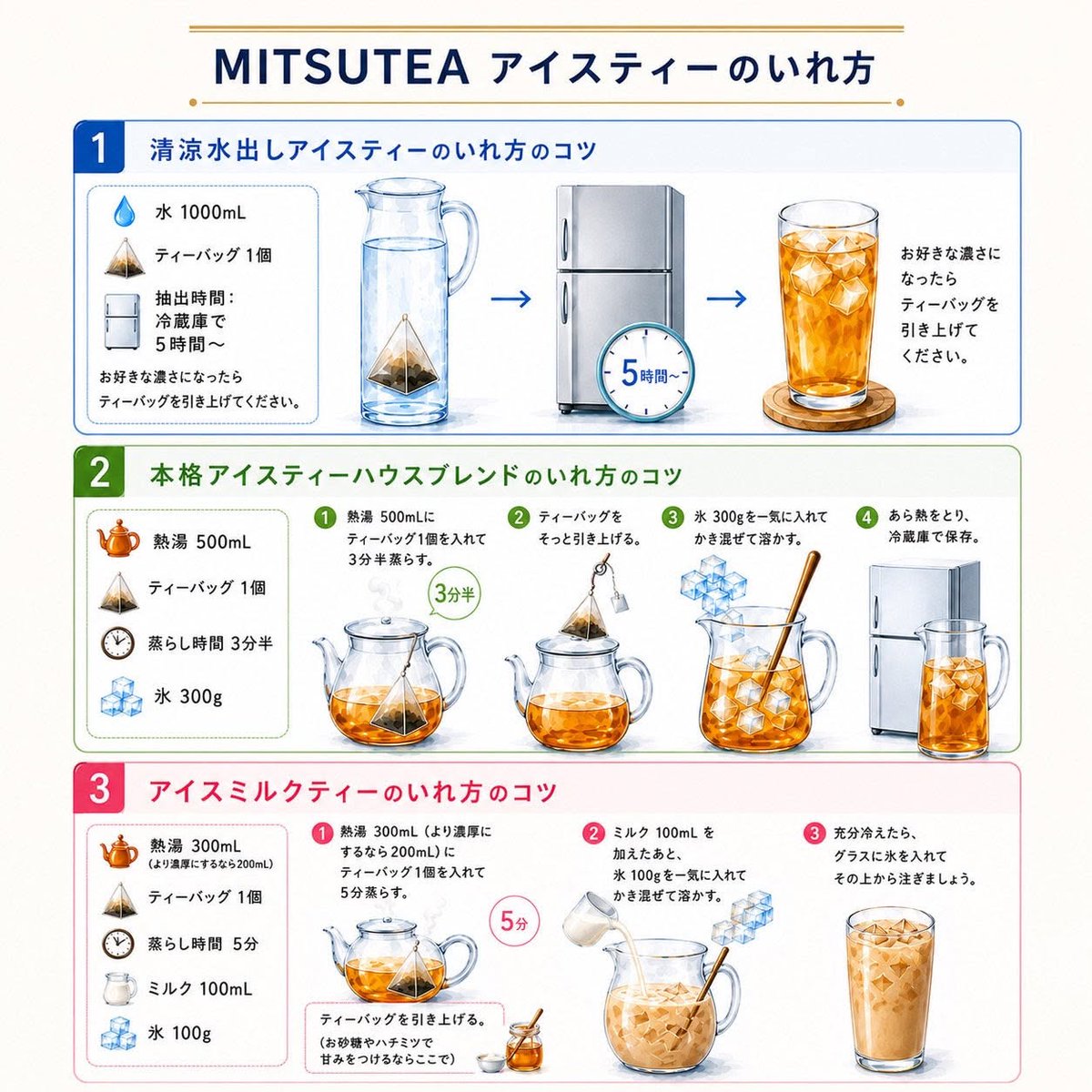 TeaTime_333's tweet photo. セイロンティー専門店MITSUTEAさんが、暑い夏にぴったりのおいしいアイスティーのいれ方と、さわやかなアレンジティーをご紹介されています。ぜひ試しみたいです！
https://t.co/Cc0NRq1Lag
https://t.co/B18wAt2BxM
#teatime #ティータイム #MITSUTEA #アイスティー #アレンジティー #紅茶 https://t.co/wCgNeArxCy
