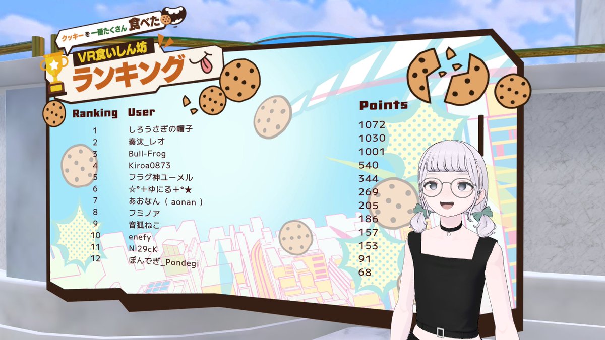 BullFrog_VRC's tweet photo. 🍪Vketリアルオンライン会場でクッキーコネクト！1000ポイント突破！✨
 #VketReal https://t.co/CE3t8aLpS5