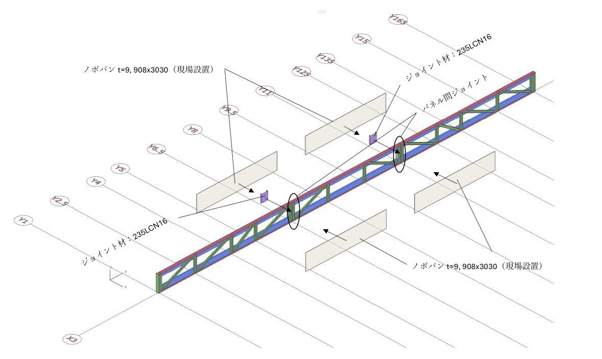 HeySayStrcEng's tweet photo. 厚さ1.6mの薄板軽量形鋼（CFS）で
長さ約15mのトラスを検討中

３つのトラスユニットを工場で作って、
ジョイント部は厚さ9mmのパーティクルボードを現場で両側からビス接合して上下弦材の軸力を伝達

通常の鉄骨だとあり得ないけど、CFSだと接合部に木を使うのもアリなのだなと https://t.co/xEuKLsAmGn