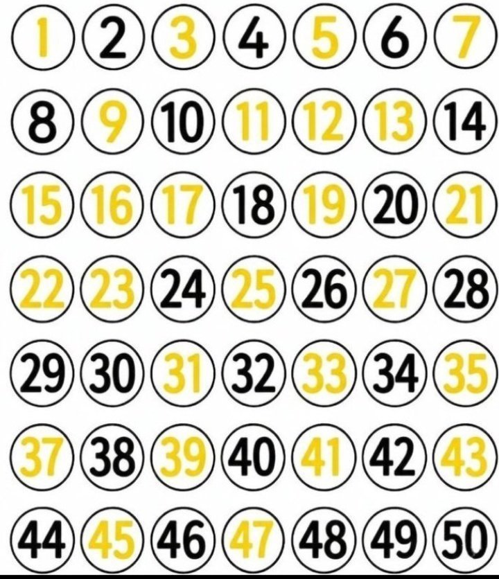 Thinkreply01's tweet photo. No one has found this number yet

Which number is missing?

How Smart 🤓 are you https://t.co/dOCZvboatr