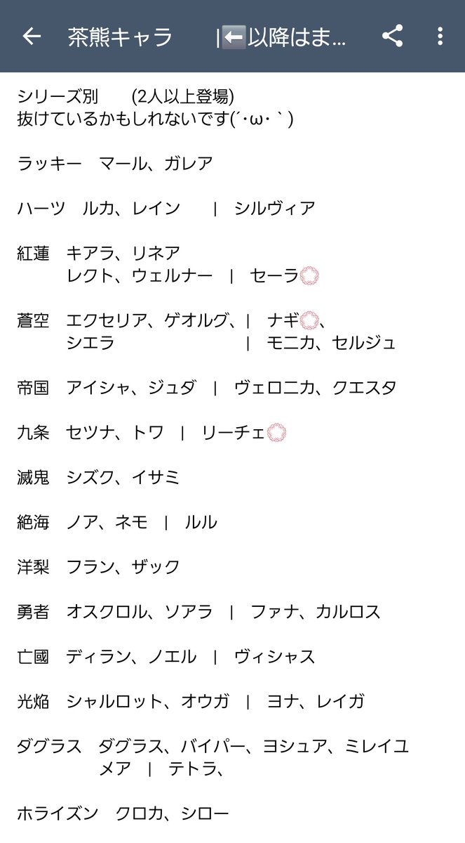 ame_alien's tweet photo. やっと…来るのですね…
個人的には赤丸の子のどれか入れる予定です！

　　　←|→
入学後　　　入学前 https://t.co/yuO7UMK855