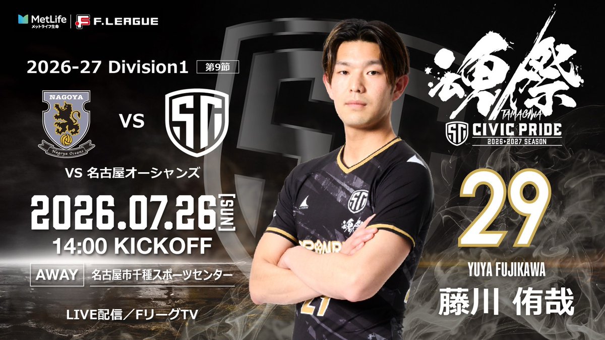 shinagawacity_f's tweet photo. ⚫️ 𝑮𝑨𝑴𝑬 𝑫𝑨𝒀 ⚫️

名古屋オーシャンズとの大一番⚔
名古屋を止めるのは我々しかいない🔥
しながわシティへ応援をよろしくお願いします！

🏆 #メットライフ生命Ｆリーグ 2026-27
⏰7/26（日）14:00K.O.
🆚#名古屋オーシャンズ
🏟️#千種スポーツセンター

#しながわシティ https://t.co/PbME5mN2Vl