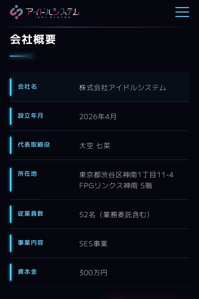 Squeetezh's tweet photo. 今年の4月あたり話題になった件、
元アイドルが立ち上げたSES企業の
株式会社アイドルシステム

今日見たら
「従業員数52名（業務委託含む）」
となっていたので順調に成長している様子

ただ、社会保険の加入者数は1名だった
社会保険加入者数掲載のラグはあるにせよ従業員のほとんどは業務委託かな https://t.co/cflQbfYL9g