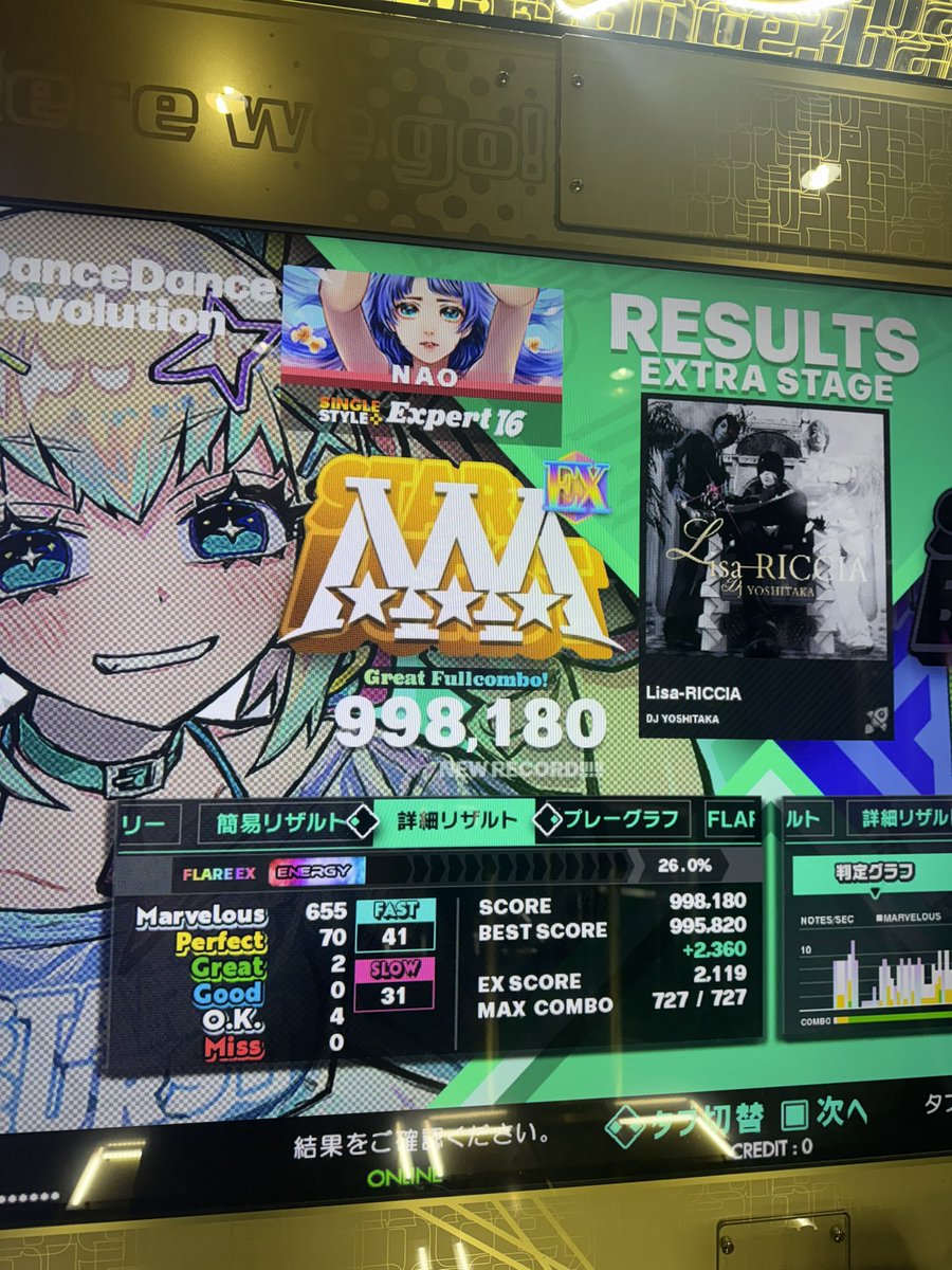 NAOISM330's tweet photo. 16の998k フレアEXを供養
MEGALOVANIA
Lisa-LICCIA
RUINA

惜しい！！！ https://t.co/WT2pCkt16p