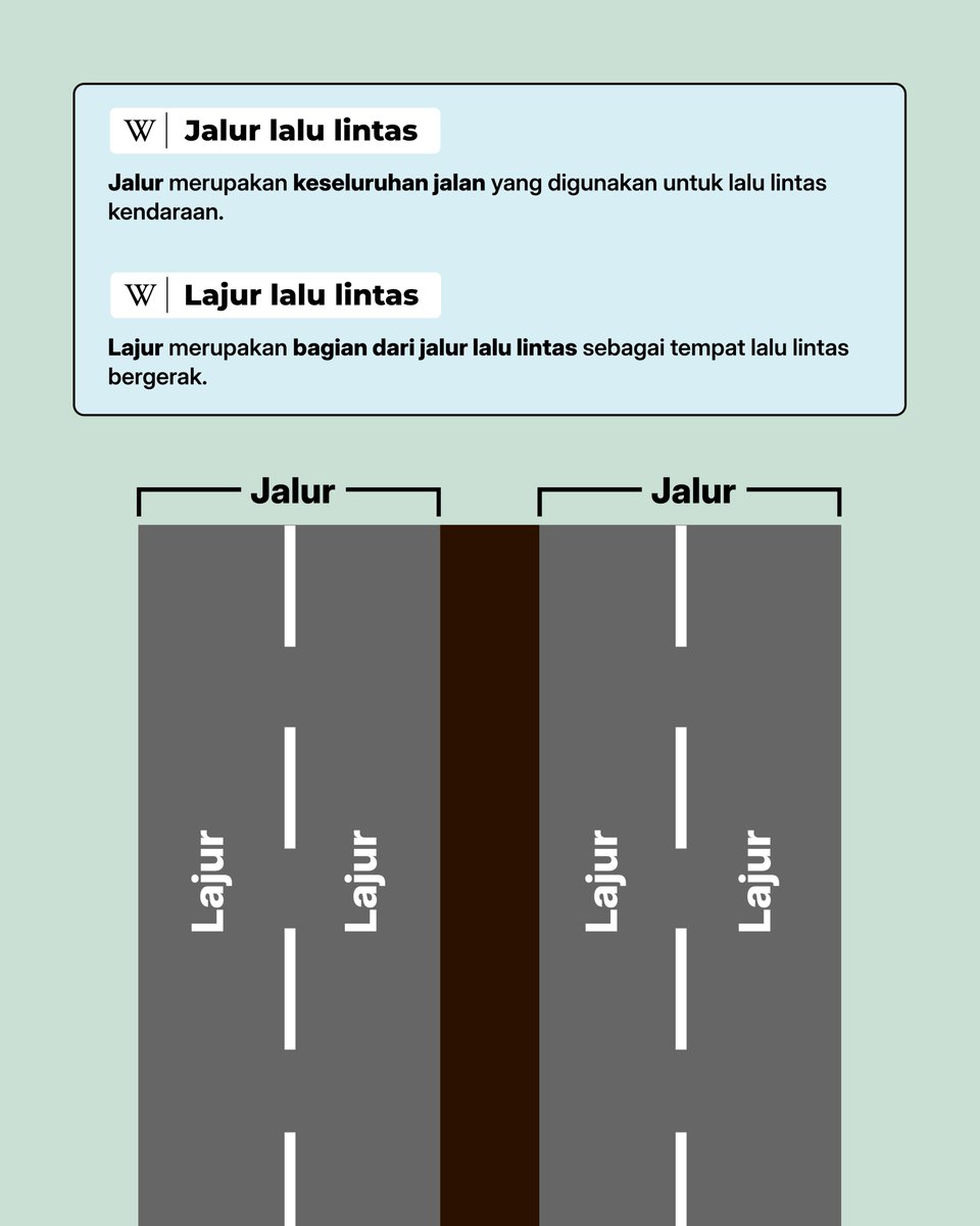 idwiki's tweet photo. Jalur dan lajur, dua istilah yang sering kali tertukar. https://t.co/6eW72Te0VK