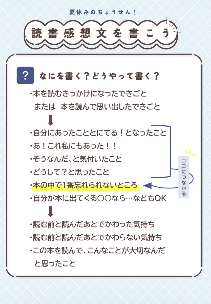 yumepikopu's tweet photo. 作ってみた〜！母の口出しすぎを防いで自分の言葉を増やしたいなと思ったので今回はワークシート方式💪
これ毎年印刷して書かせて、完成した読書感想文とセットで保管しとくのも見返したときおもしろいかな〜と思ったり😺☀️
読書感想文って、自分の体験と本がリンクするところと、読書によってその→ https://t.co/KguPZ6cNui