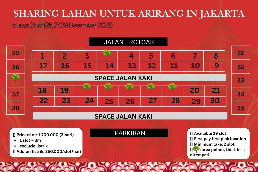 yayaa indosat tweet media