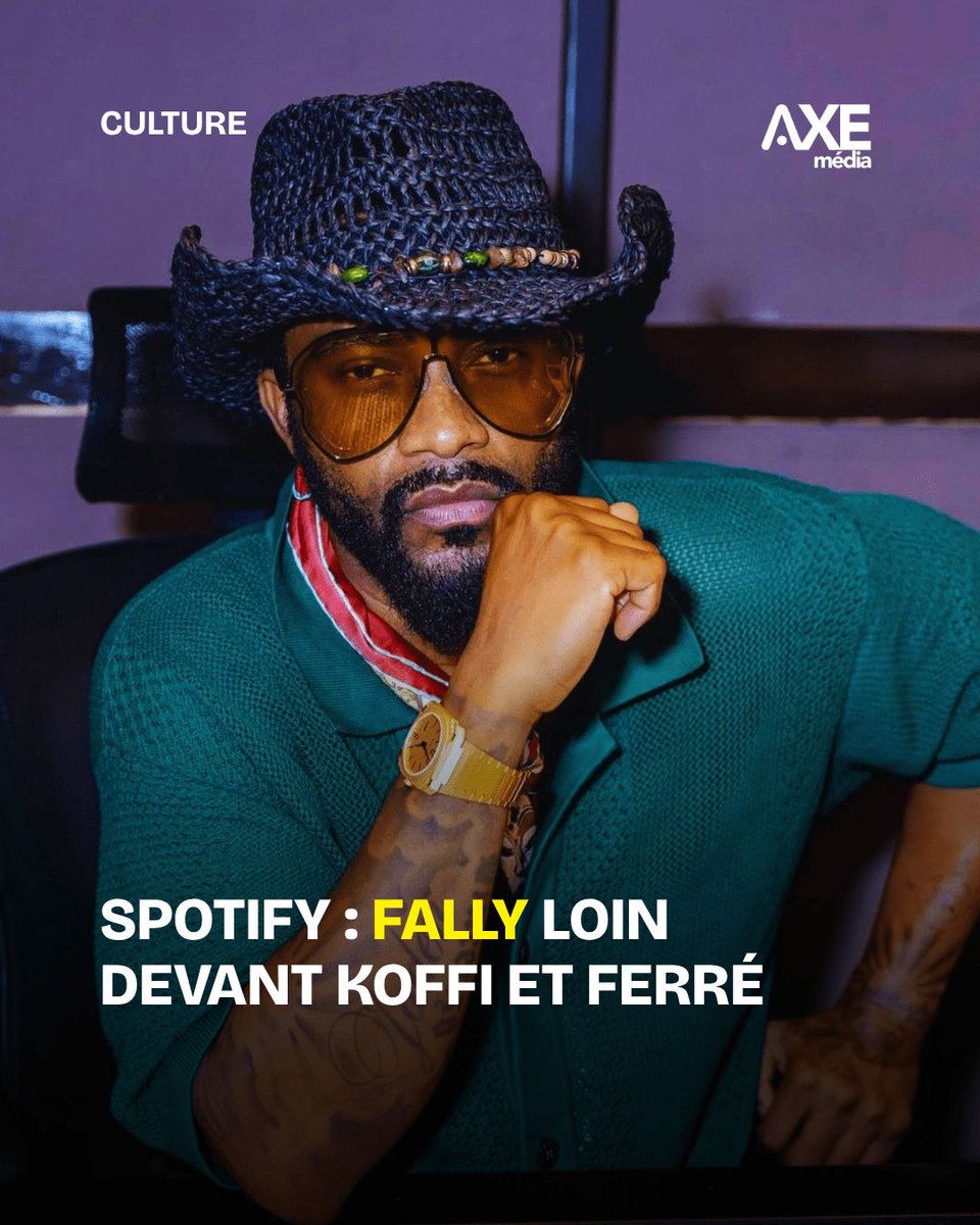 alainmwamba's tweet photo. Spotify | Fally Ipupa domine les artistes basés en RDC avec 2,5 millions d’auditeurs mensuels. Suivent Koffi Olomidé (454 000), Innoss’B (359 000), Gaz Mawete (305 000), Rosny Kayiba (295 000), Ferré Gola (200 000) et RJ Kanierra (123 000).
#AXEmedia https://t.co/OWsGCMzegd