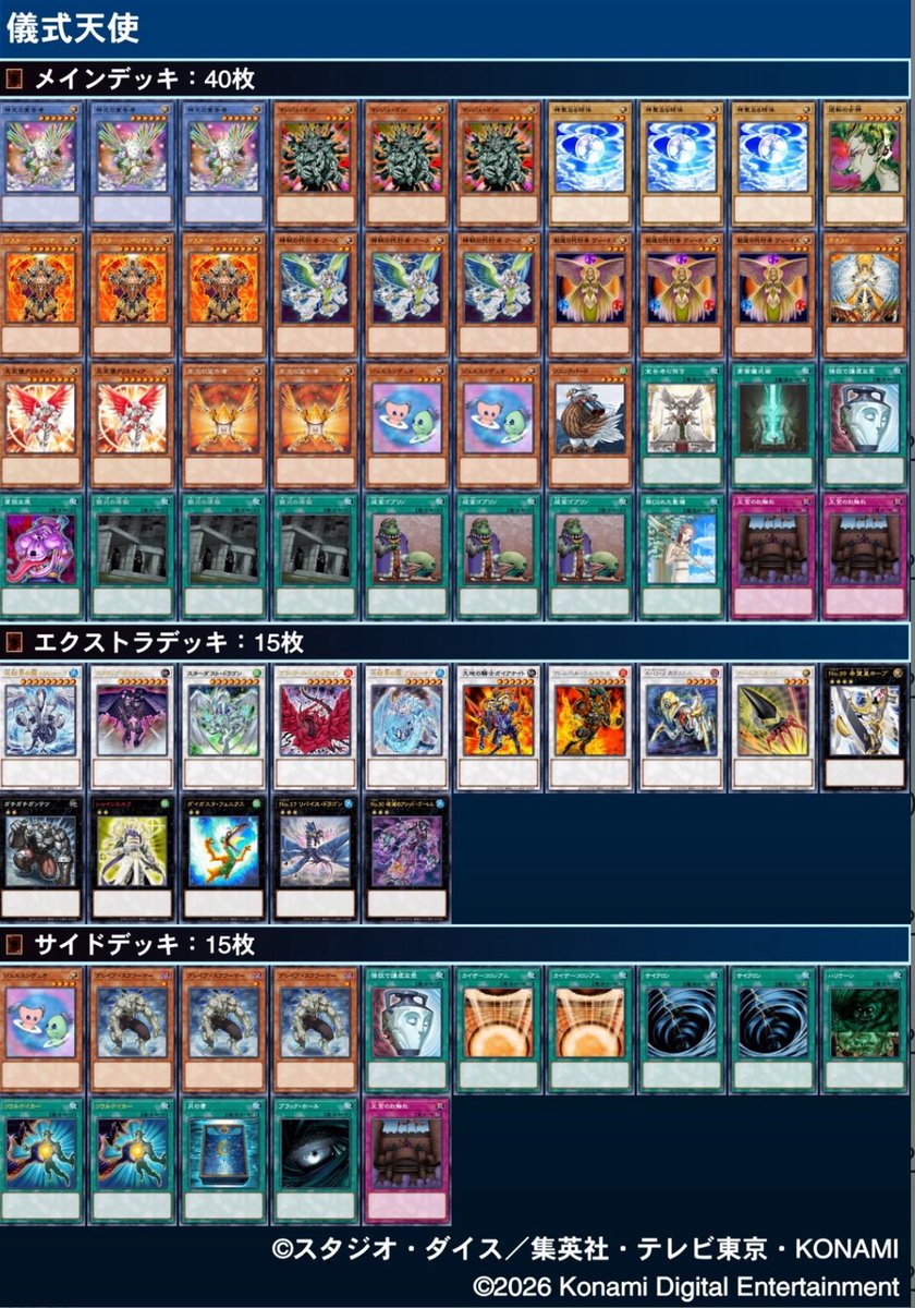 CSygoheisei's tweet photo. 第36回平成遊戯CS個人戦

優勝
ひらひらすずめ（儀式天使）
準優勝
ユミナ（HERO）
３位
うえーぶ（ラギア）
４位
ヨハン（ラギア）

次回は8/10に交流会
8/16に越谷チーム戦があります！

是非ご参加ください！ https://t.co/hdZBVkU5oP