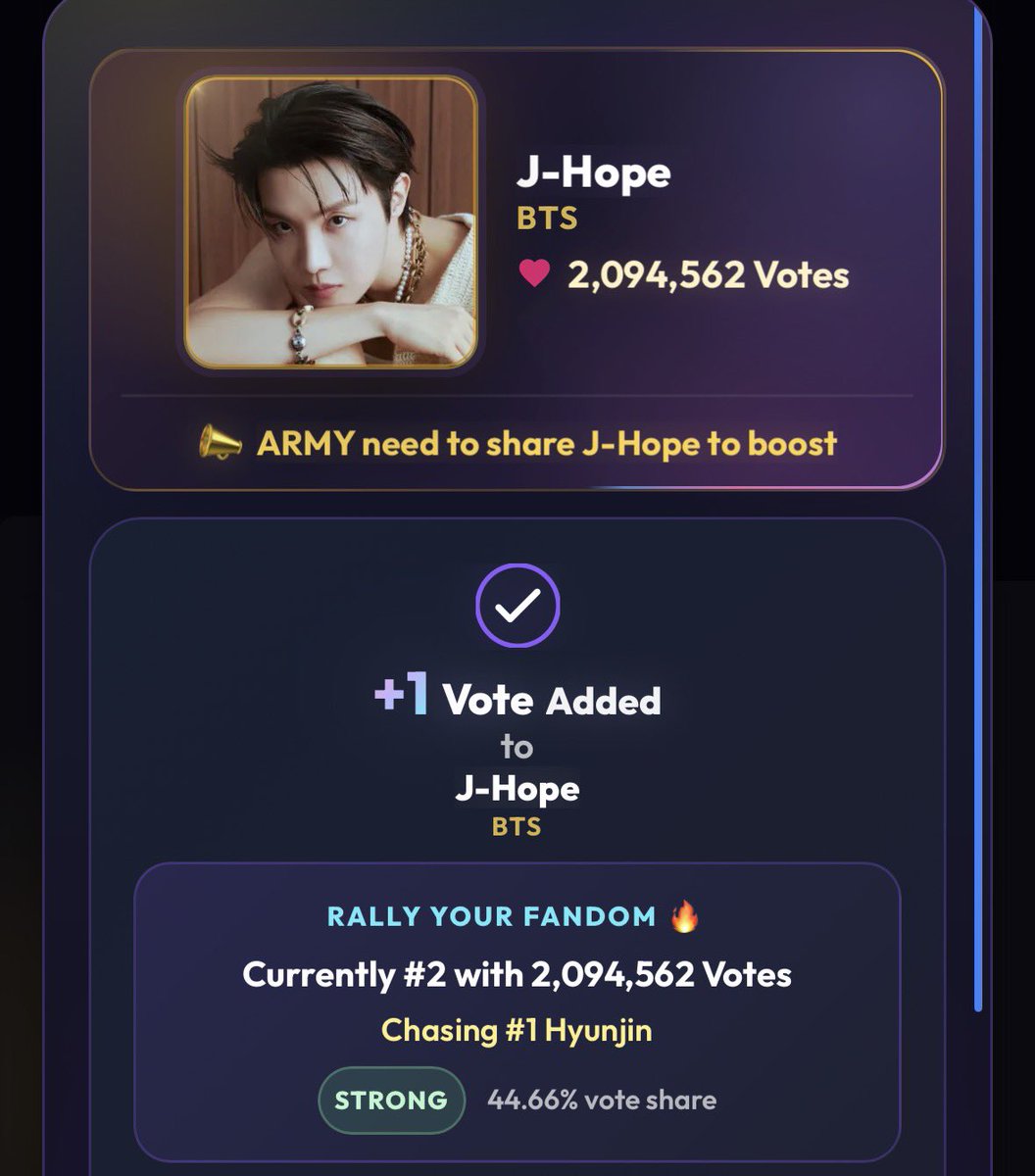 VGGUKMlN's tweet photo. ATENÇÃO 🚨

Armys, o J-hope está está participando de uma votação na categoria "Best Kpop Performers" e atualmente está em segundo lugar! O gap está baixo e podemos passar para o 1º lugar!

A votação é bem simples,não precisa criar conta e pode votar a cada 1 hora 

https://t.co/Jbr2E1EdOw