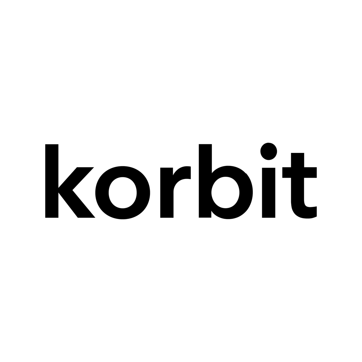 CoinMarketCap tweet media