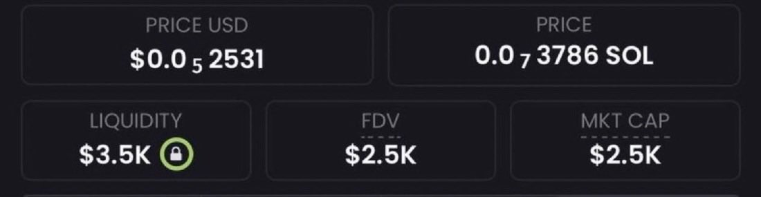 AlphaLabx's tweet photo. I gave you $Whitewhale at $1.4 million, it reached 200 million. 142x

I gave you $DONT at $270k, it reached 30 million dollars 111x

I gave you $PUNCH at $100k, it reached 40 million 400x

I gave you $Troll at $600k, it reached 250 million dollars 2000X

I gave you $USELESS at $250k, it reached 260 million 2100X

I gave you $Worldcup at $15k, it reached 20 million dollars 990X

If you had invested $100 in these coins, you could have $25 million today

I don't make too many calls but when I do, those who listen and buy make a lot of money

I just found another low market cap, billion-dollar runner meme, 100x potential 

Currently trading at 3k market cap

I'll send its CA to those who like, follow me, retweet, and comment *ME*