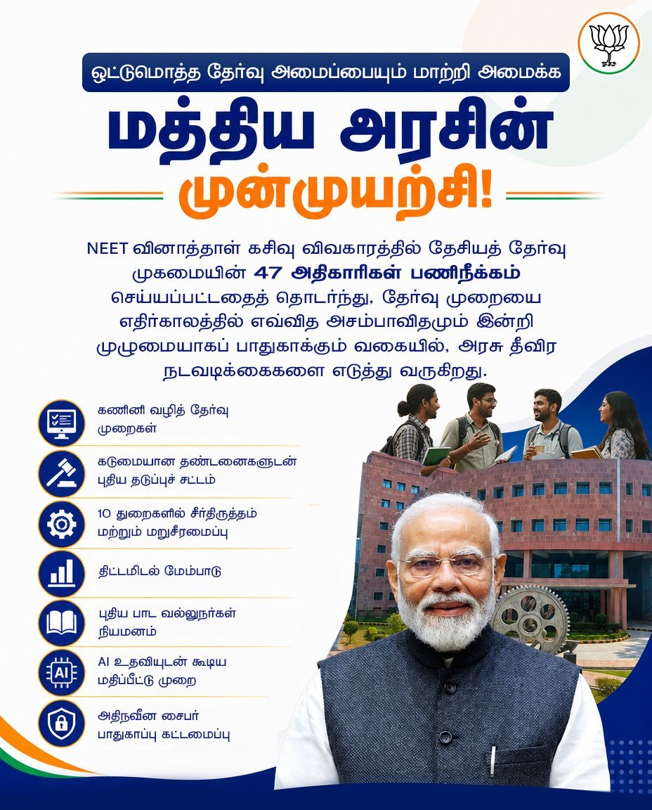MSBalajiMSB's tweet photo. தேர்வு நடத்தும் முறையில் எவ்வித குறையும் இல்லாதவாறு, ஒட்டுமொத்த அமைப்பையும் மாற்றி அமைக்க நமது பாரதப் பிரதமர் திரு.@narendramodi தலைமையிலான மத்திய அரசு வரலாற்றுச் சிறப்புமிக்க நடவடிக்கைகளை எடுத்து வருகிறது! https://t.co/B3j9HeNVsq