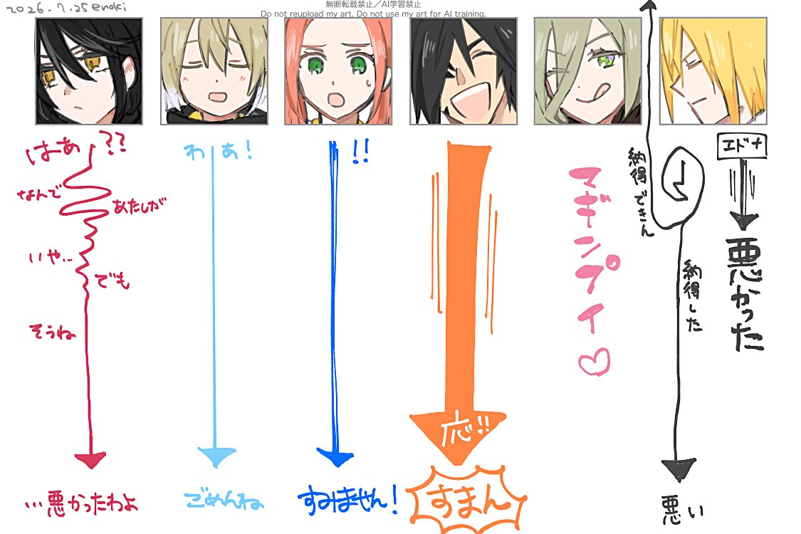 えのき tweet media