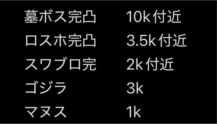 zujf6z's tweet photo. 高戦力販売！

3枚目に���段表あります！

正規証明🙆‍♂️

拡散から小物配布します！
#ブレインロットファイト
#ブレインロット https://t.co/2tqc6azfGS
