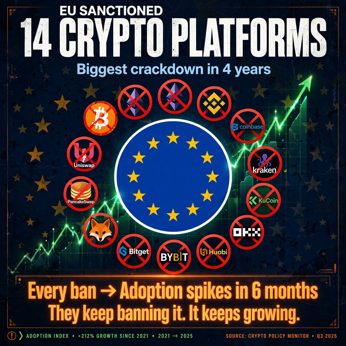 Cryptocrunchies tweet picture