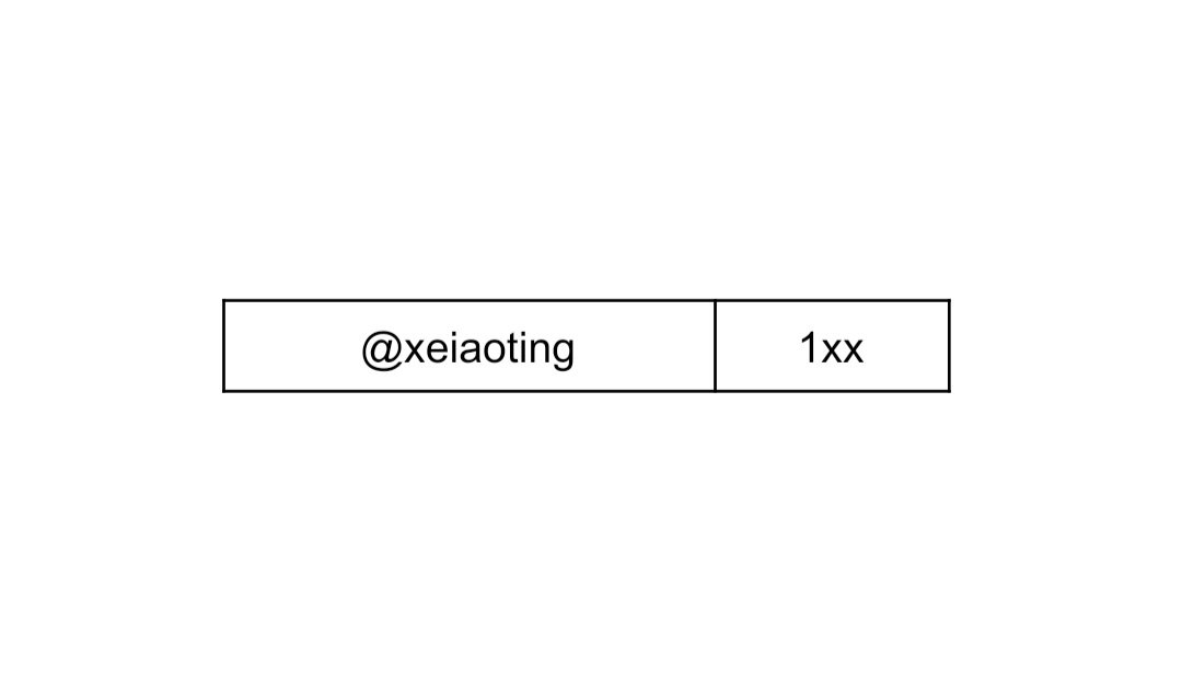 ⋆ tweet media