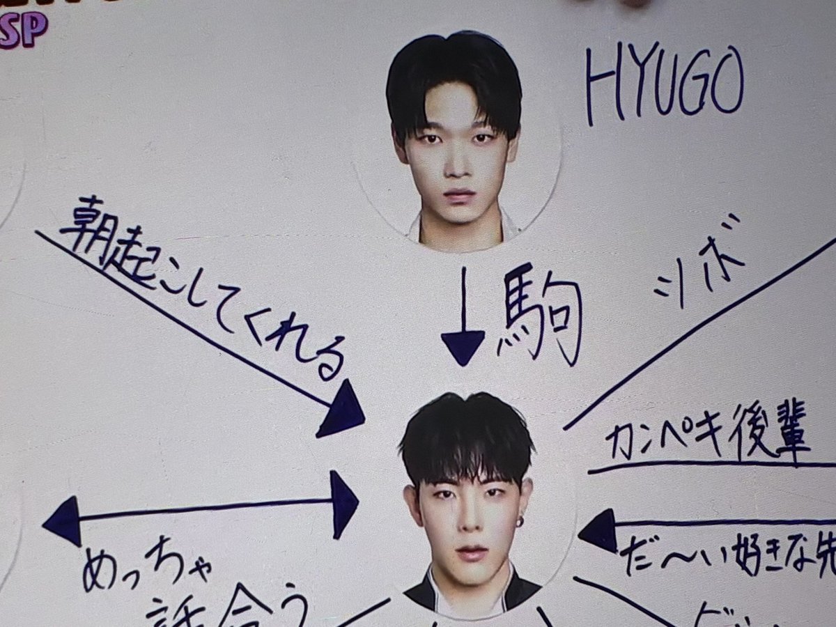 luvv_myan's tweet photo. 駒再来アツすぎるから笑笑笑笑笑
 #日プ新世界 https://t.co/6KSOcIdxmE
