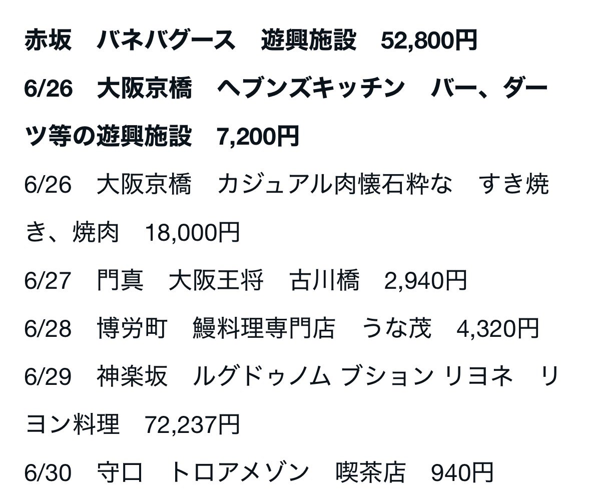 TukubanpakuK's tweet photo. @isashinichi そんな中、まるで自民党議員のように贅沢三昧していたあなたが何を言ってるんでしょうか？

しゃぶしゃぶ、すき焼き、軍鶏鍋、うなぎ、寿司、ふぐ、焼肉、羨ましい限りです。

港区の近江牛のお店がお好きなようで。
本当に羨ましい限りです。

庶民はちくわの親子丼食べてるそうですよ。 https://t.co/suF70iK8Ma