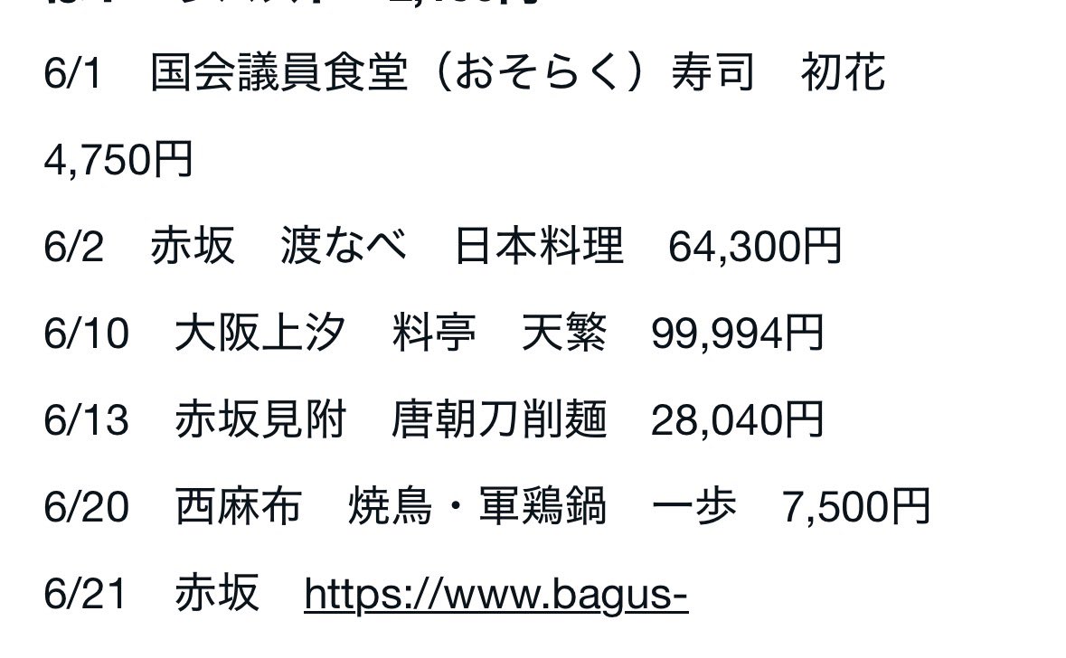 TukubanpakuK's tweet photo. @isashinichi そんな中、まるで自民党議員のように贅沢三昧していたあなたが何を言ってるんでしょうか？

しゃぶしゃぶ、すき焼き、軍鶏鍋、うなぎ、寿司、ふぐ、焼肉、羨ましい限りです。

港区の近江牛のお店がお好きなようで。
本当に羨ましい限りです。

庶民はちくわの親子丼食べてるそうですよ。 https://t.co/suF70iK8Ma