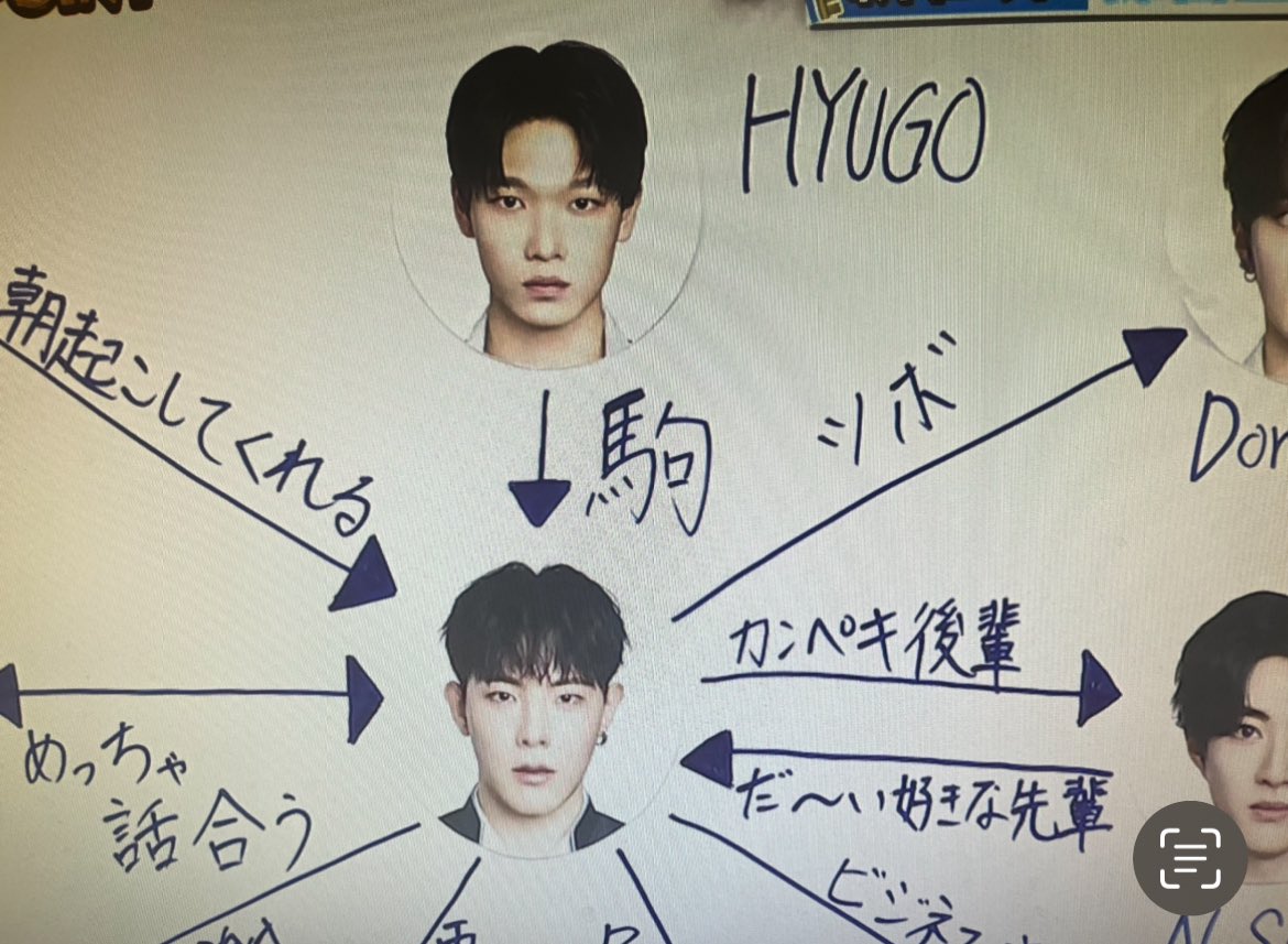 shuwa_meeen3's tweet photo. 大林悠成ならひゅーご扱えるかと思ったけど、例外なく駒だったの死ぬ https://t.co/hoiSqawm5b