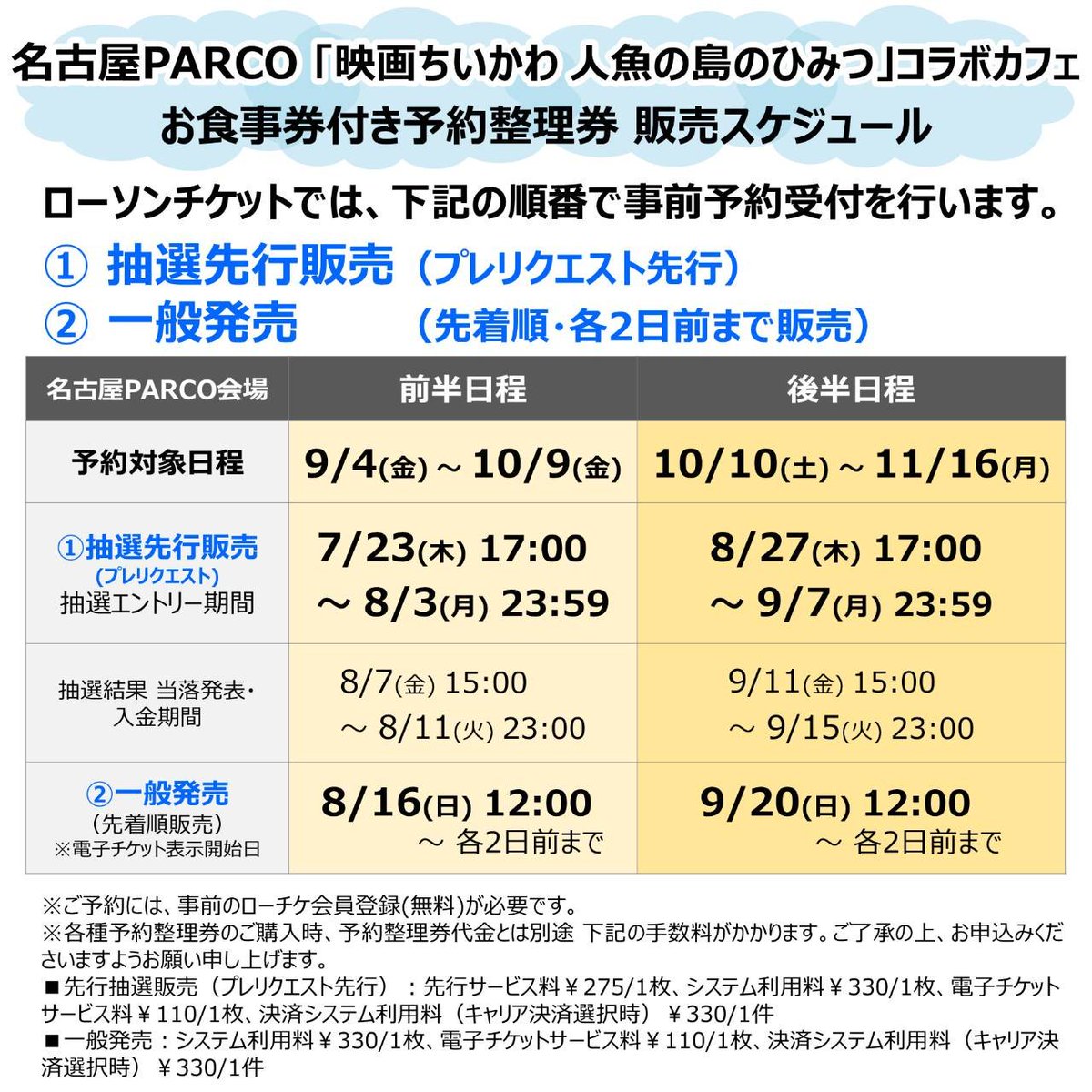 THEGUEST_ngy's tweet photo. #映画ちいかわ 人魚の島のひみつ
Collaboration CAFE🏝️ 

THE GUEST CAFE BY PARCO 名古屋PARCO店の会期は、2026/9/4（金）〜11/16（月）です。

カフェは事前予約優先となります。
ローソンチケットにて事前に「お食事券付きカフェ入店整理券」を販売いたします。
ローソンチケットでは、下記の順番で事前予約の受付を行います。
①抽選先行販売（プレリクエスト先行）⇒ ②一般発売（先着順・各日2日前まで購入可能）

前半日程2026/9/4（金）～10/9（金）の抽選先行販売（プレリクエスト）を現在受付中です🌈

 🏝️抽選エントリー期間:2026/7/23（木）17:00〜8/3（月）23:59  

▼名古屋PARCO店予約ご案内ページ
https://t.co/M60FvAR4QZ

TAKEOUTメニューはご予約なしでご購入可能です。
混みあった場合は待機列を形成や、整理券配布を行うことがございます。

#ちいかわ #chiikawa #名古屋PARCO
