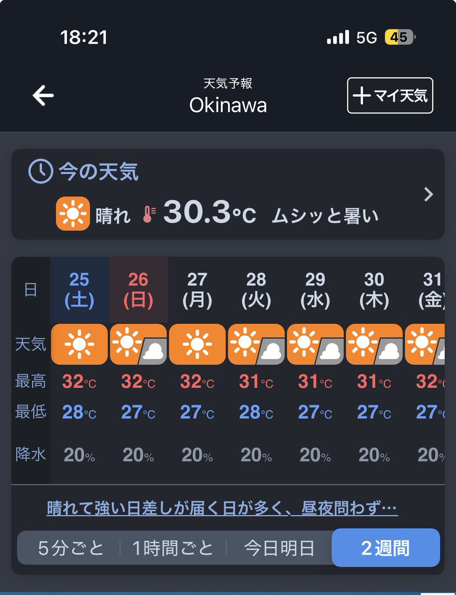 ccountnaming's tweet photo. 沖縄より大阪が暑いって、どーゆーことよ https://t.co/sjq1Cizp7N