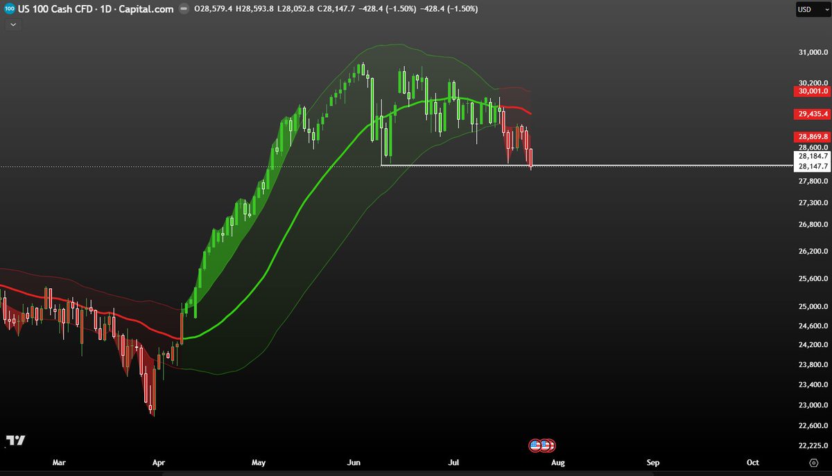 PZTradingQuant tweet media