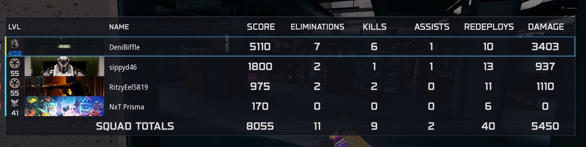 D3NISTVG's tweet photo. “Why does Warzone always put me with stupid teammates? SBMM is completely broken.” #Warzone #MW3 #CallOfDuty #CODRanked #RankedPlay #SBMM #FixYourGame #BrokenRanked #GamingCommunity #FPSGaming #CompetitiveGaming #Exposed #ViralClip #ControllerPlayer https://t.co/drGOMYnrJ7