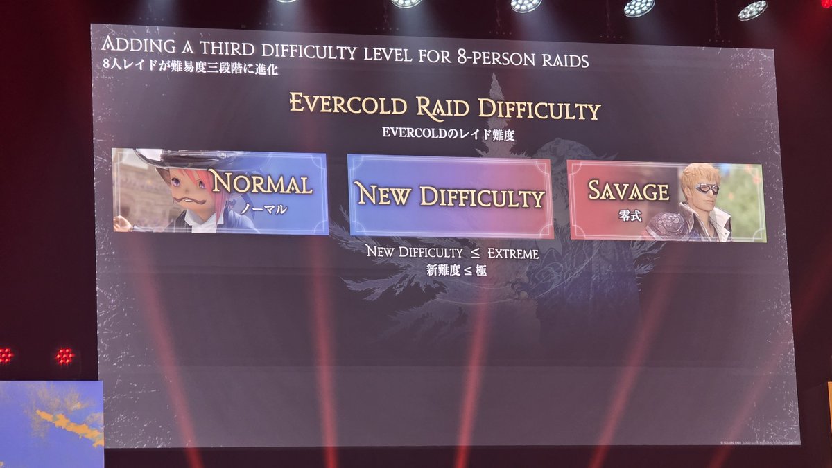 ChocoFeru's tweet photo. Esto de la nueva dificultad en el raideo es una de las mejores decisiones que han tomado 💪 #FFXIV https://t.co/cNH95nFsek