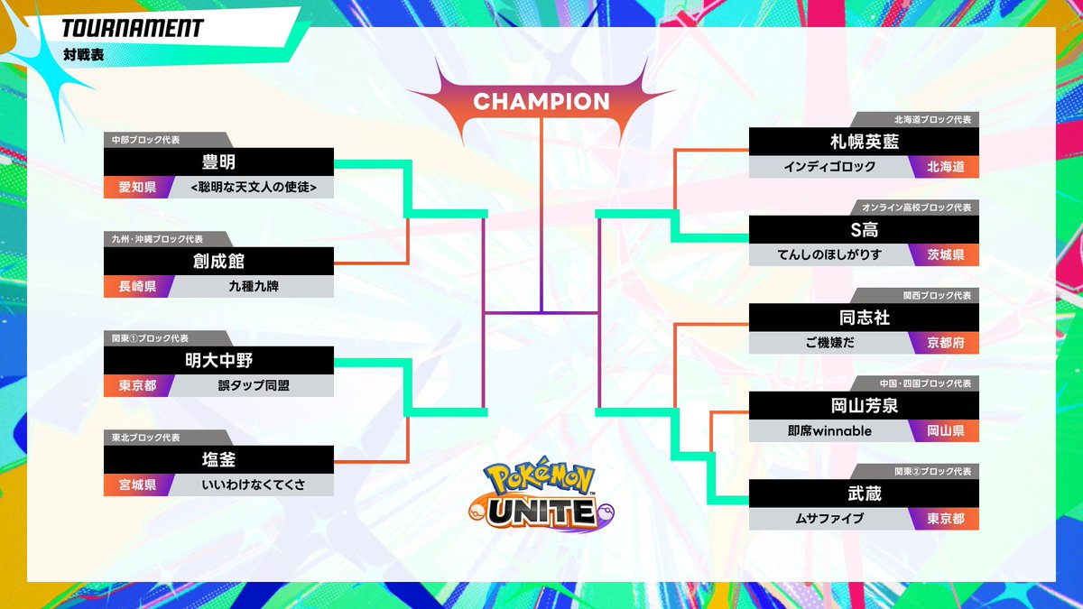 STAGE:0(ステージゼロ) 公式 🎮 tweet media