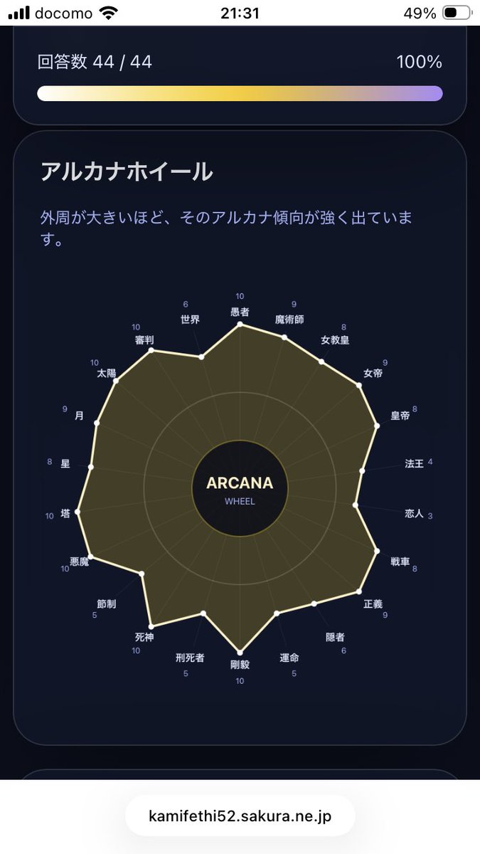 MJjonson007's tweet photo. 俺にもワイルドの素質があるかもしれん https://t.co/8eGpVQlyNV