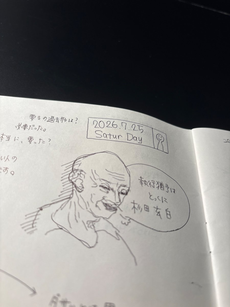 kinkanens's tweet photo. ちょっとイラッとした日の落書き（昨日の会社での出来事を思い出すこも） https://t.co/lAuJifcM3P