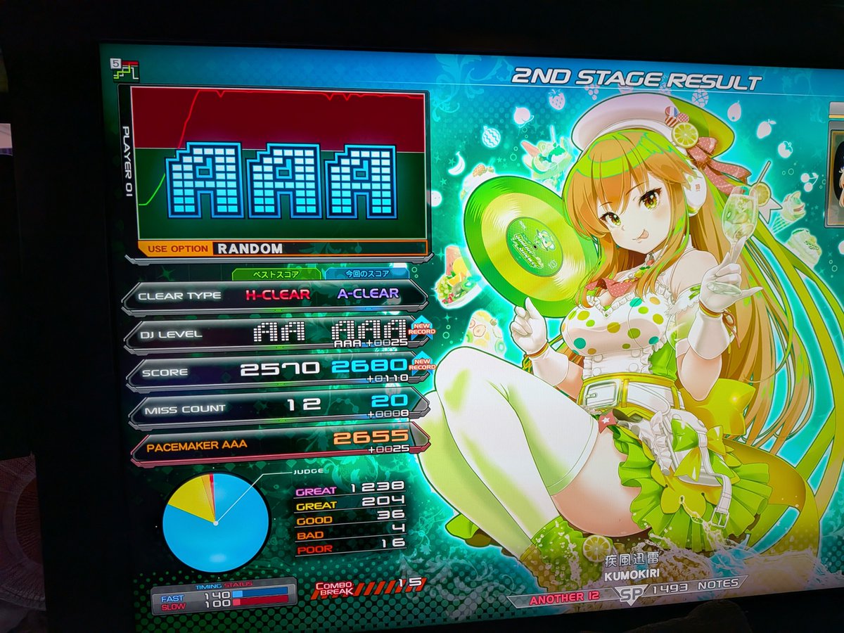 nulunulucha's tweet photo. SP
Verflucht 墓　ハード
GO OVER WITH GLARE 穴　ハード
疾風迅雷 穴　AAA+25
Drop Syndicate 穴　AAA-57　

ありがとう、良い弐寺です。 https://t.co/hmOlKiWAS9