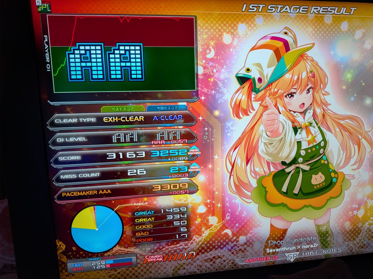 nulunulucha's tweet photo. SP
Verflucht 墓　ハード
GO OVER WITH GLARE 穴　ハード
疾風迅雷 穴　AAA+25
Drop Syndicate 穴　AAA-57　

ありがとう、良い弐寺です。 https://t.co/hmOlKiWAS9