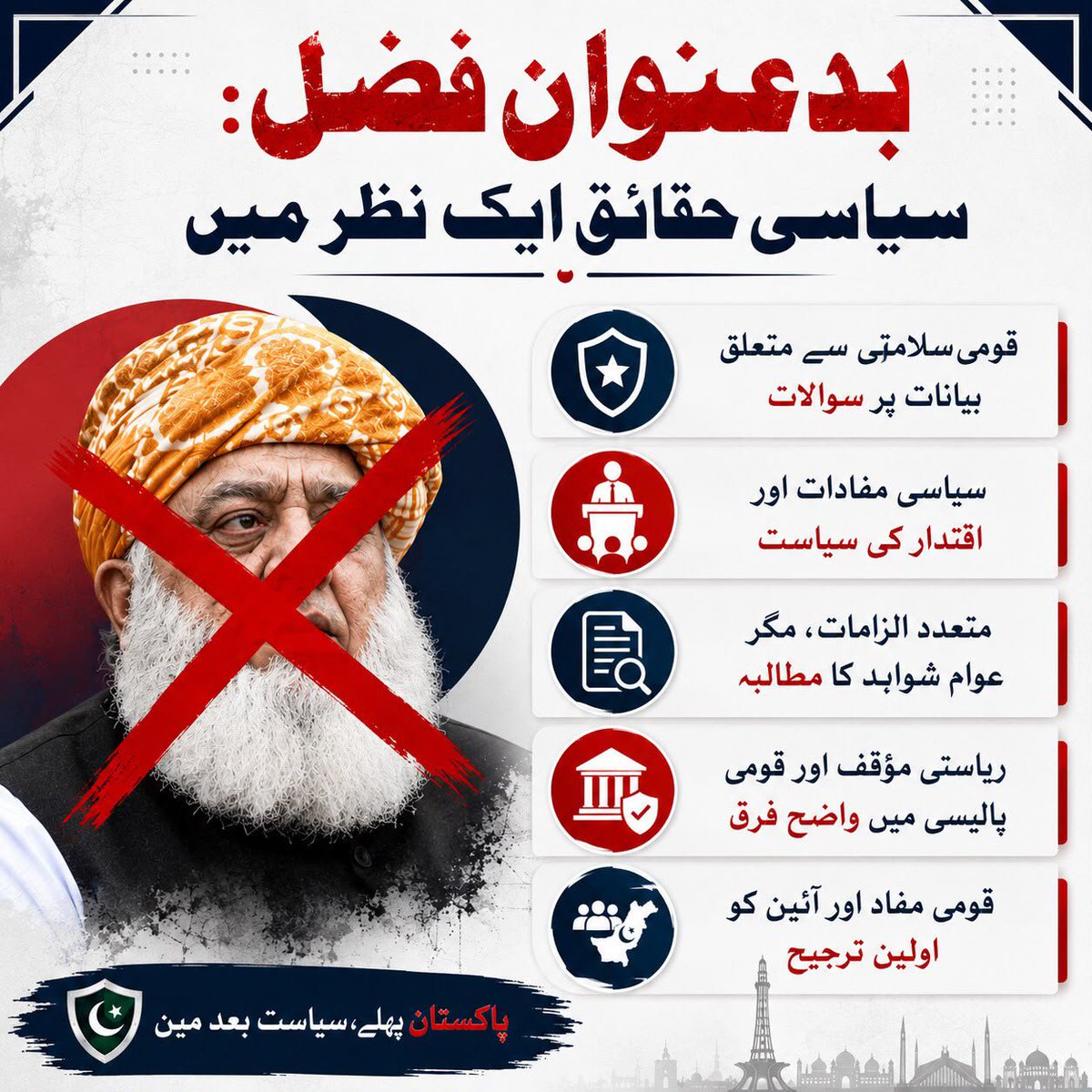 Mahnoor0004's tweet photo. #FazloTheHypocrite https://t.co/xUmBLnNweh