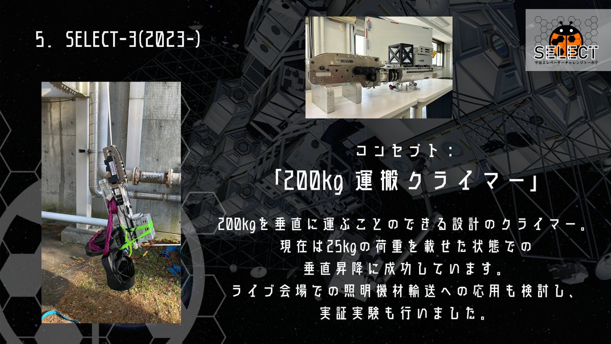 Ecto_Select's tweet photo. 【SELECTの歩み①】
2019年に東北大学の学生3人が「宇宙エレベーターを実現したい」と立ち上げたのがSELECTです。初号機、SELECT-1...と機体を重ね、そこから地上応用プロジェクト「LIFT」も派生しました。今、その積み重ねを足がかりにして世界へ挑みます！！
https://t.co/bjsFHgXkFM https://t.co/LxG37VqlvZ