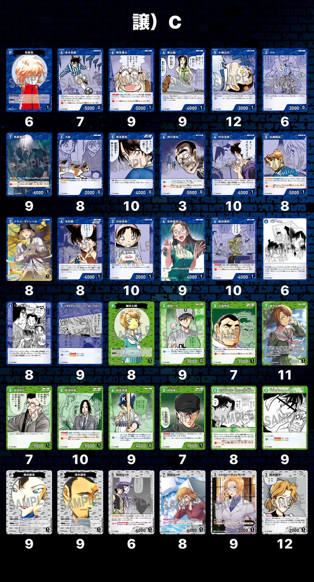 Jq3rgwAOiwPcEDk's tweet photo. 【交換・譲渡】名探偵コナン TCG コナンカード 追憶の盟友

譲）画像2~12
求）画像1 世良,メアリー,ジン,苗子,マリア
又は各20円+送料

初回の方はツイフィ必読
画像11,12はフリマ購入分
マリアは緩募のため,最優先の半数まで
組み合わせにより最優先メアリー含まない場合,断る可能性あり https://t.co/nAC39z8rOY