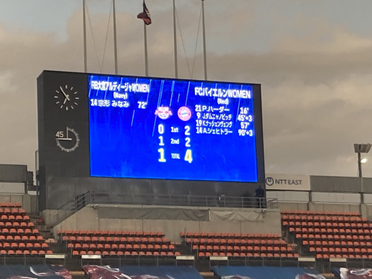 KoointWEnade's tweet photo. 試合終了〜

勝ったぞー！
我々は雨予報の天気予報にかったぞ〜〜

雨、降らんかったじゃねーかー

#RB大宮アルディージャWOMEN 
#FCバイエルンWOMEN https://t.co/jiAr7We7zS