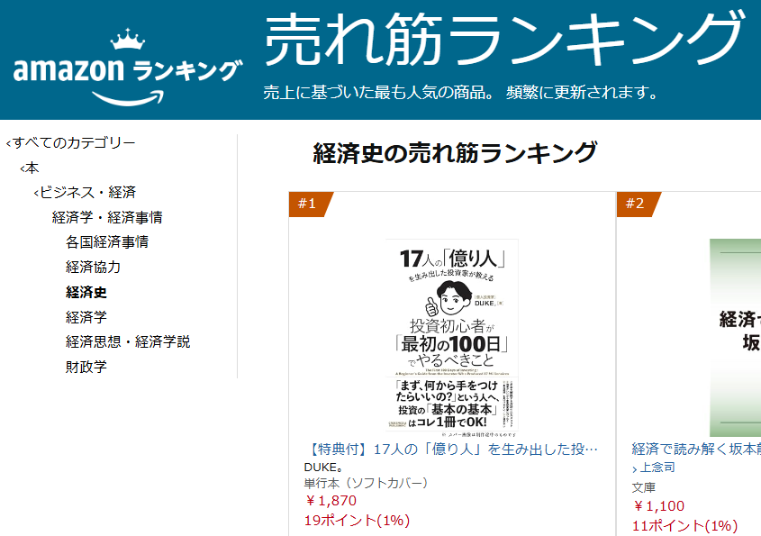 DUKE。@新高値ブレイク投資＆ときどき旅行 (@investorduke) / Posts / X