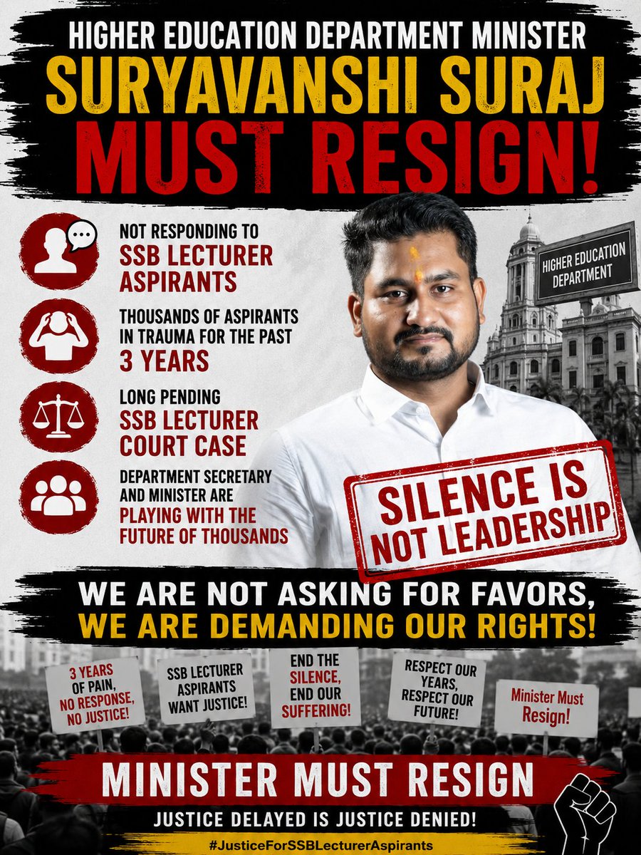 OdishaVoice9's tweet photo. No Jobs. No Recruitment. No Accountability.

The Union Education Minister has resigned. Now it is time for the Odisha Higher Education Minister, Suryavanshi Suraj, to take responsibility too.

Sir, you have failed to address the concerns of higher education.

- No major recruitment of lecturers.
- The SSB Lecturer recruitment issue has remained unresolved since 2024.
- Thousands of aspirants continue to wait for justice and employment.

Students and job seekers deserve answers, not endless delays.

@CMO_Odisha
@suryabanshibjp
@DHE_Odisha

#SSBLecturer #JusticeForSSBAspirants #OdishaHigherEducation #OdishaJobs #RecruitTeachers #EducationReform #Odisha #StudentsDeserveJustice