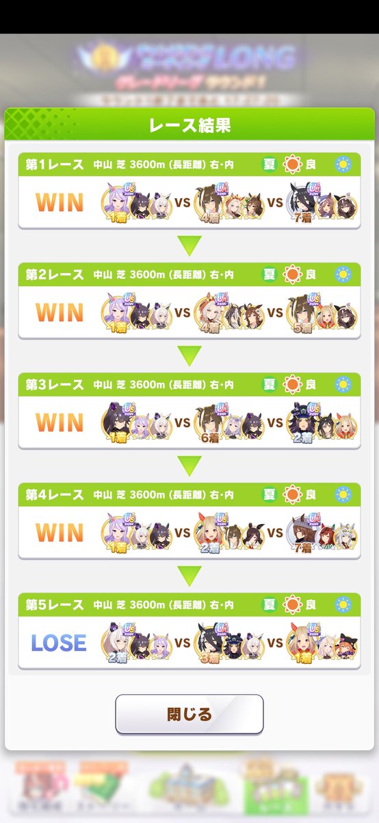 Back_swamp's tweet photo. チャンミ14-6。ラウンド2大丈夫かな... https://t.co/8aY0VymVqI