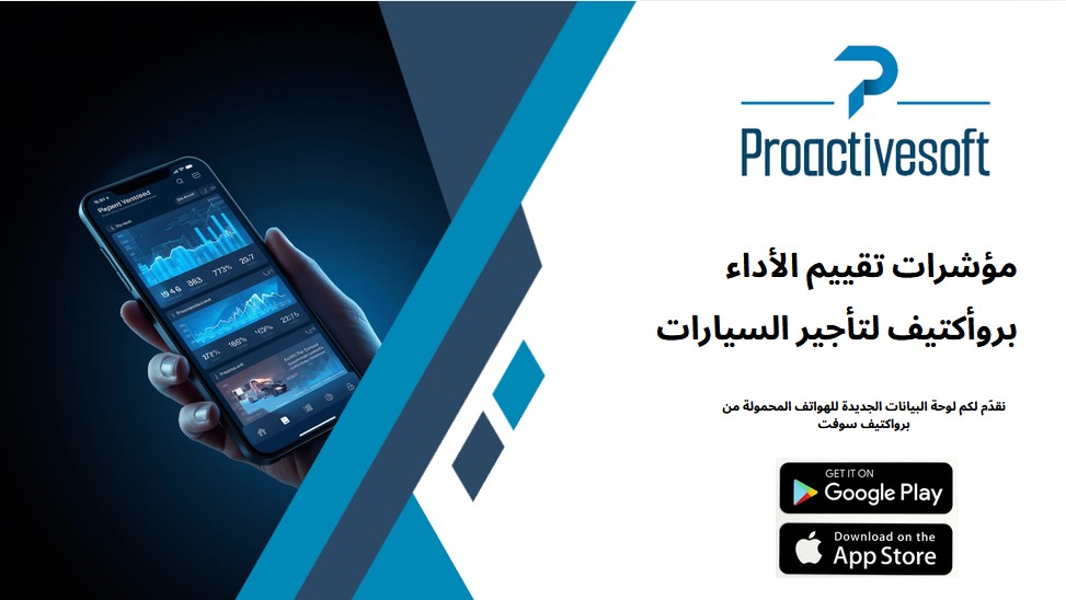 proactivesoft tweet picture