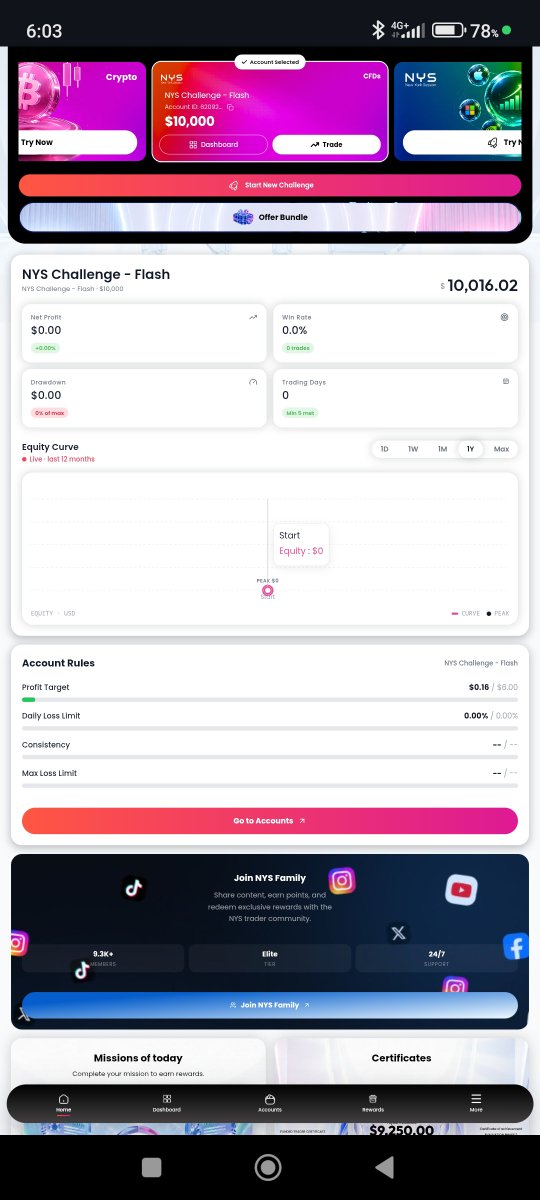 Jacob_entu's tweet photo. @NYSMarkets #nysmarkets With the honest review I really like the spread thing which is so good literally compare to other props this is the best spread theyboffer youI joined the Livestream Mani sir he came live and literally I gained so much like how I have to pass account. https://t.co/fsRXPdoc51