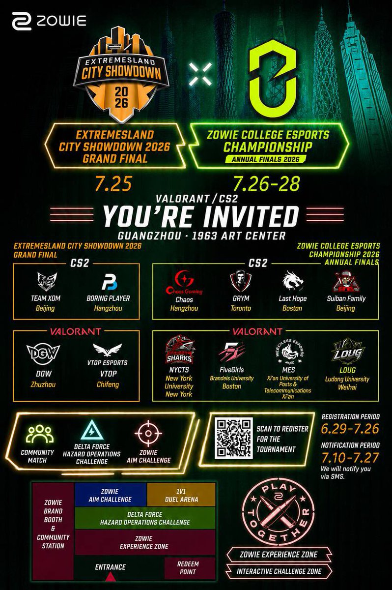 1mongolz's tweet photo. ZOWIE is doing something big for the grassroots scene.

The ZOWIE Collegiate Tournament has been running all year — over 2,100 teams from 300+ universities, battling through CS2 and VALORANT. Now it all comes down to the Grand Finals.

July 26-28 in Guangzhou. 8 teams. One trophy. Zero excuses.

If you know anyone competing, give them a shout. This is what competitive gaming is all about. 🏆