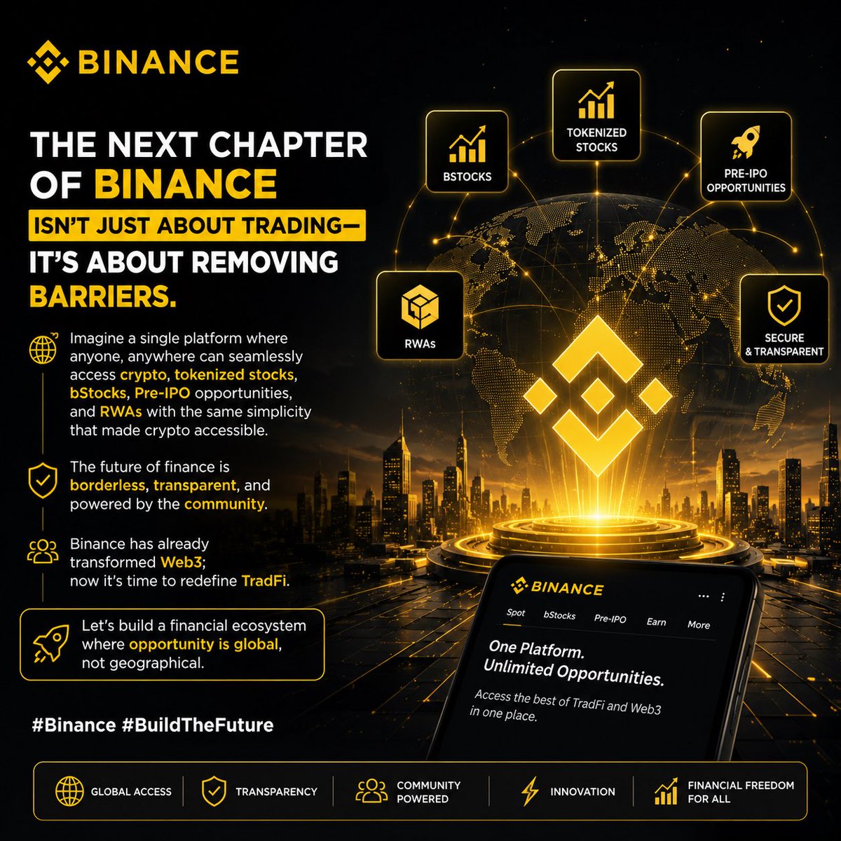 joshboy105's tweet photo. The next chapter of Binance isn’t just about trading, it’s about removing barriers. Imagine a single platform where anyone, anywhere can seamlessly access crypto, tokenized stocks, bStocks, Pre-IPO opportunities, and RWAs with the same simplicity that made crypto accessible. https://t.co/9Nq4lMHLPq