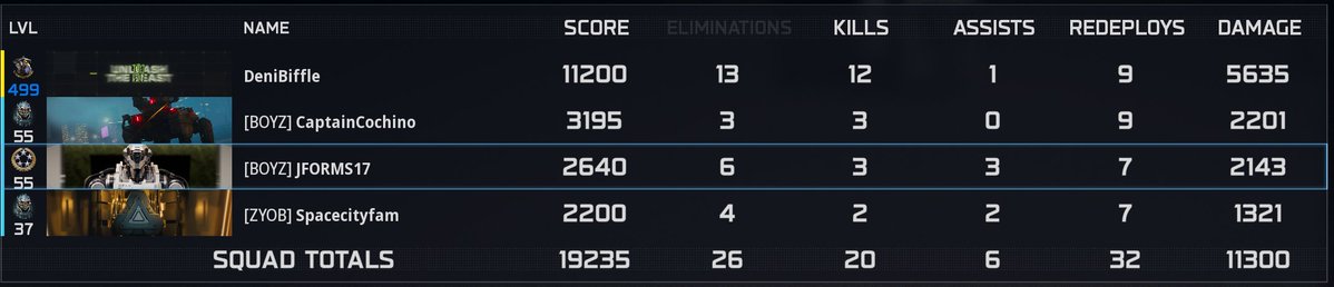 D3NISTVG's tweet photo. “I swear Activision has it against me. Every match feels rigged.” #Warzone #MW3 #CallOfDuty #SBMM #RankedPlay #FixYourGame #BrokenRanked #GamingCommunity #FPSGaming #CompetitiveGaming #ViralClip #ControllerPlayer https://t.co/h9s02bUKvS