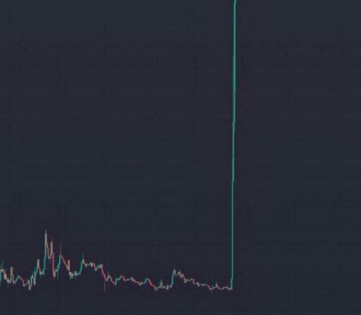 AlphaLabXjr tweet picture